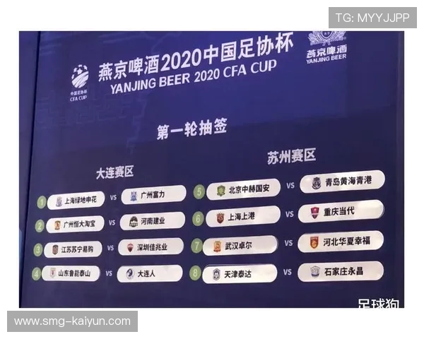 足协杯资格赛1月19日珠海开赛24队争夺正赛名额